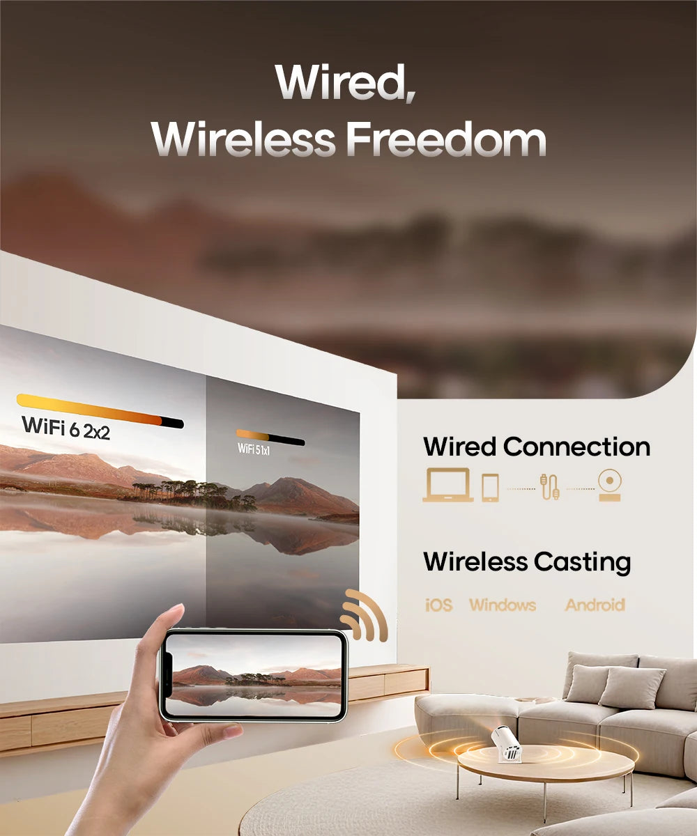 Mini Projektor Smart 4K WiFi – Kino w Domu i Ogrodzie