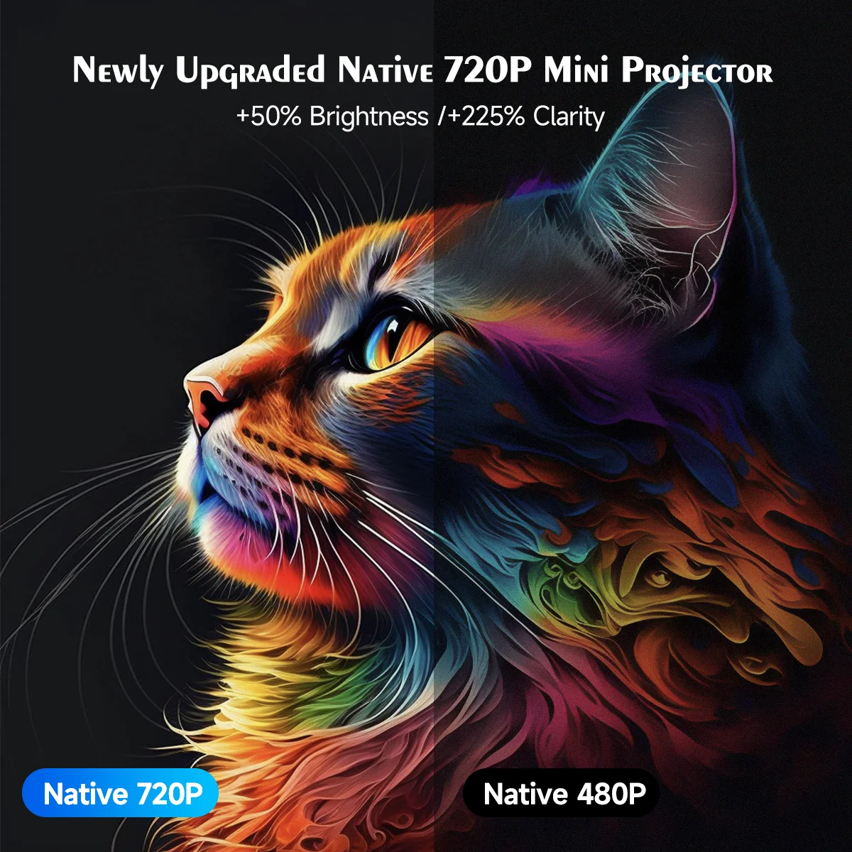 Mini Projektor Smart 4K WiFi – Kino w Domu i Ogrodzie